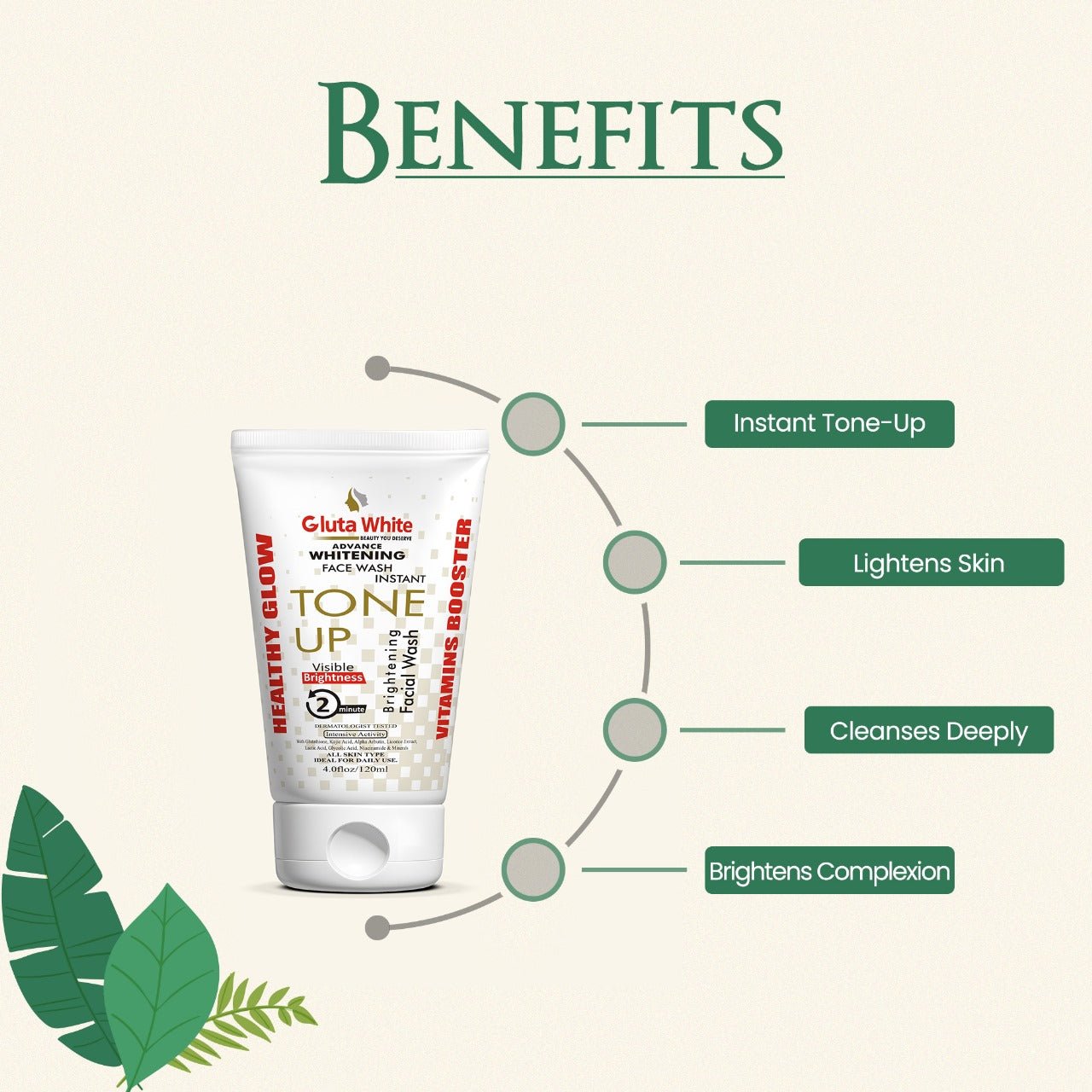 Gluta White Skin Whitening Face Wash